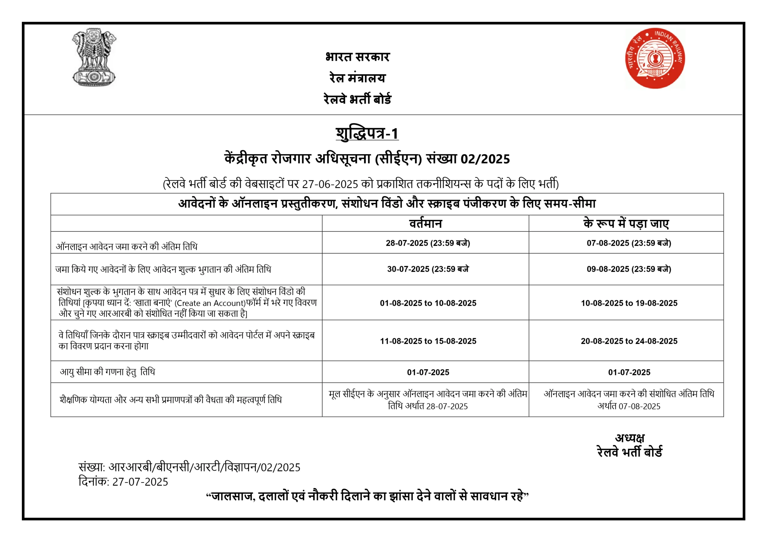 Railway RRB Technician Recruitment 2025