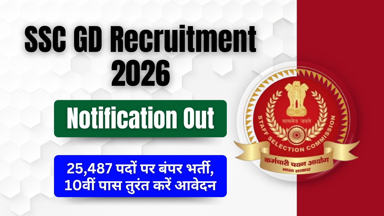 SSC GD Recruitment 2026