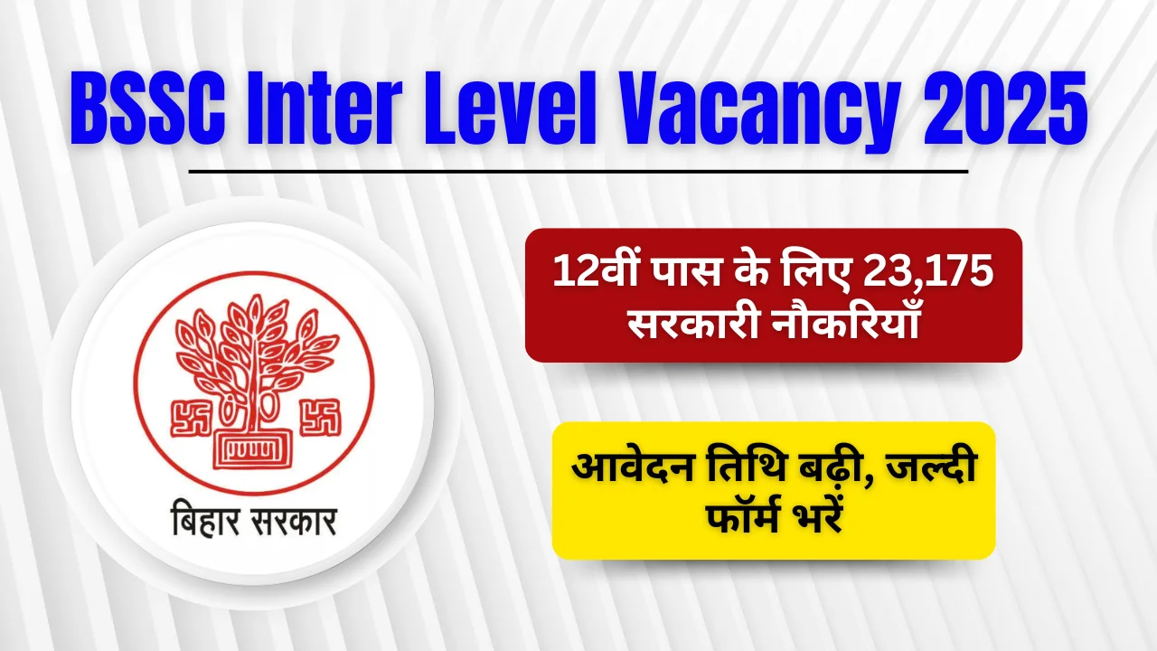 BSSC Inter Level Vacancy 2025