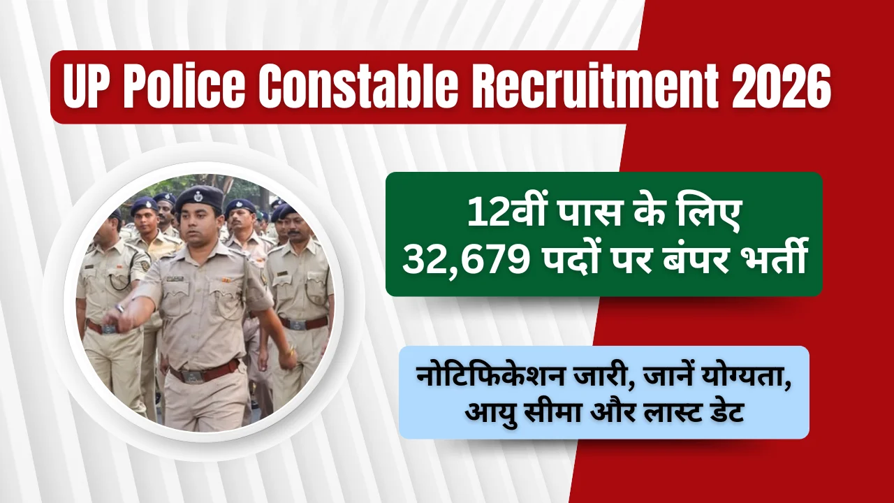 UP Police Constable Recruitment 2026
