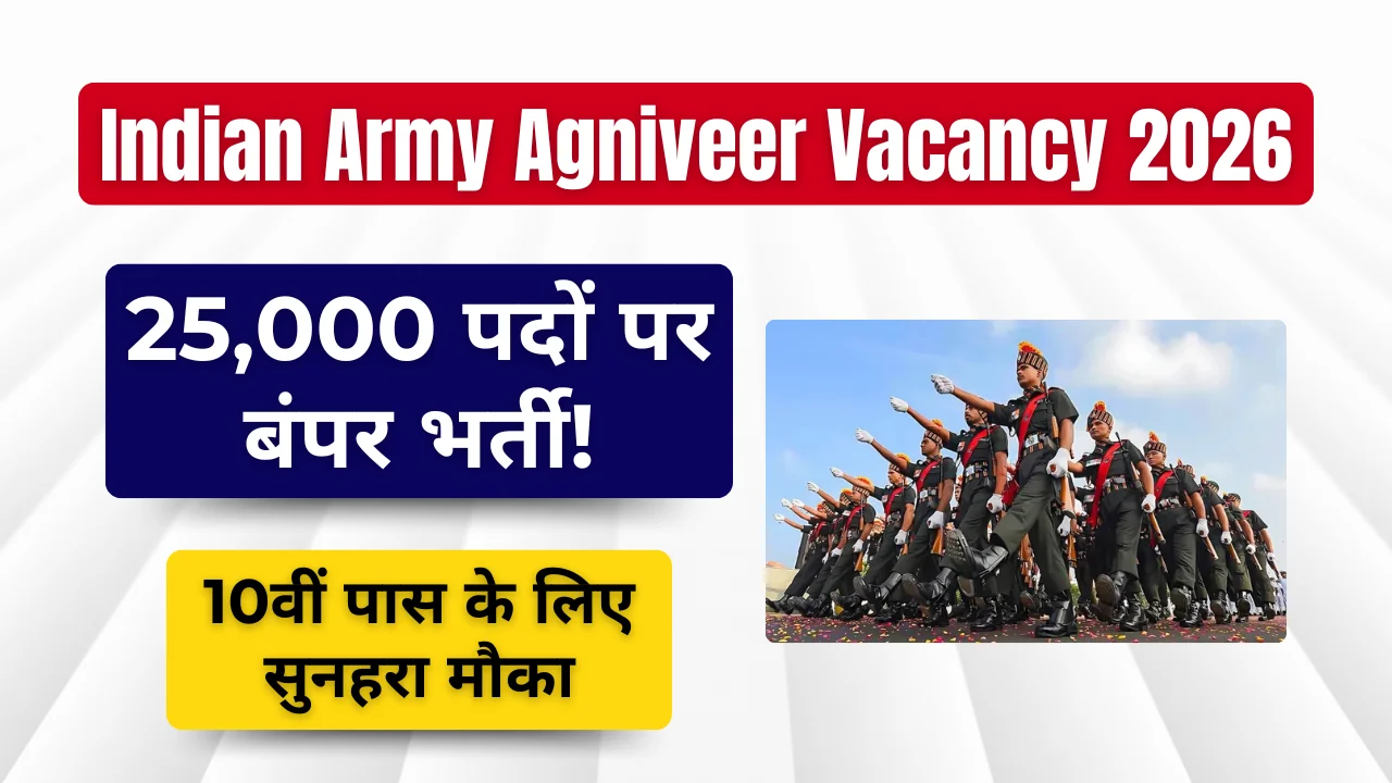 Indian Army Agniveer Bharti 2026